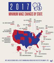 Even though the united states has set the federal law, it allows individual states and localities to pass their own wage laws. Minimum Wage Increases 2017 A Complete Guide To State City Law
