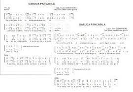 Pin By Smart Partitur On Partitur Kor Satb Notasi Angka Lagu Umum