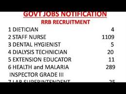 Rrb Paramedical Recruitment Jobs On Helping Hands Staff Nurse Malaria Inspector 1937 Posts Apply Online Recruitment Job Education