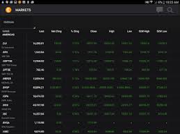 Next to the famous bloomberg terminal, reuters eikon gives investors and portfolio managers access to some. Thomson Reuters Eikon For Pc Windows 7 8 10 Mac Free Download Guide