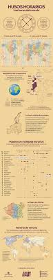 Saludos, fecha, horario y calendario del mes; Infografia Las Horas Del Mundo