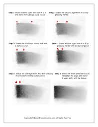 Graphite Value Scale Graphite Grading Scale Google Search