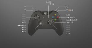 Cara setting joystick game god of war 2 rip di pc ini merupakan sebuah tutorial sederhana bagi anda yang ingin memainkan game god of war 2 di pc dengan menggunakan joystick. Razvrsti Sendvic Prerok Gta 5 Gamepad Jwstarrpassblog Com