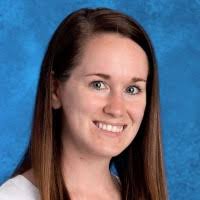 40+ "Proffitt" profiles