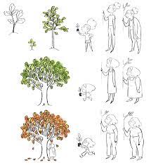 Earth day is celebrated on april 22 annually. Mfjyhkmvep1yjm