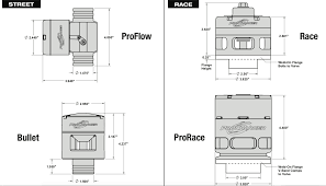 Procharger Bypass Valves Procharger