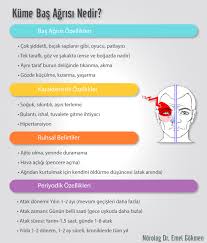 Bas Agrisi Nedir Cesitleri Dr Emel Gokmen