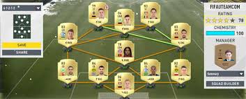 Fifa 17 database top players best fut 17 players. Fifa 17 Squad Rating Guide New Team Rating Overall Formula