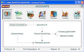 Pada myob dan hampir semua aplikasi akuntansi seperti accurate dan zahir, penjualan itu defaultnya ke akun piutang, utk di myob, ketika ada penjualan yg dibayar tunai, lihat bagian di bawahnya ada isian paid today silakan diisi sebesar yg hrs dibayar tersebut, maka itu akan terbentuk 2 jurnal : Https Zarmiakuntan Blogspot Com 2014 05 Cara Menjurnal Dengan Myob 19 Html