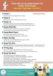 Tp hcm mở rộng diện yêu cầu cách ly; Tphcm Co 9 Ä'á»‹a Ä'iá»ƒm Ä'Æ°á»£c Gá»¡ Bá» Phong Tá»a Lien Quan Ä'áº¿n Dá»‹ch Bá»‡nh Covid 19