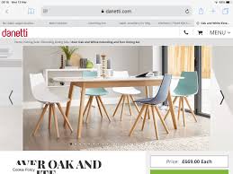 In good condition, only a few scuffs on side of the legs. Pin By Judy Blackwell Frost On Kitchen Kitchen Fittings Dining Chairs Home Decor