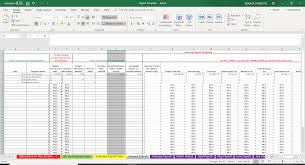 Ingin punya penghasilan tambahan sampai rp30 juta per bulan? Bagaimana Melakukan Penggajian Dalam Excel Template Percuma Perakaunan 2021