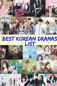 Pin Na Doshci Kdrama