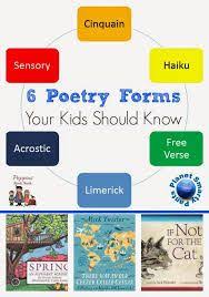 These Types Of Poems Will Surely Generate Kids Interest In Poetry Poetry For Kids Poetry Lessons