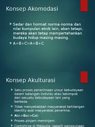 Check spelling or type a new query. Akulturasi