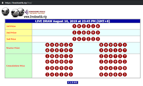 Hasil Result Hk 10 Agustus 2019 Hongkong Pools Live Draw Facebook