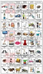 Merdekabet, daftar sbobet mudah & cepat di situs agen judi bola sbobet online terpercaya, bandar judi bola & casino online terbaik indonesia sejak 2013 8 Ide Gambar Gambar Tafsir Mimpi Buku Gambar