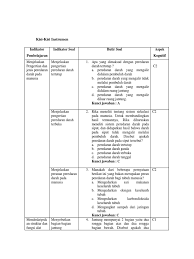 Untuk kunci jawaban tema 4. Kisi Kisi Instrumen Soal