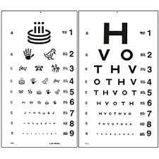Hotv Eye Chart 20 Distance Sc 8543