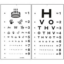 hotv eye chart 20 distance sc 8543