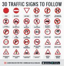 What does this sign mean? 20 Best Traffic Warning Signs Ideas Traffic Warning Signs Traffic Signs Road Signs