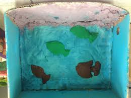 I actually hear still water refered to as flat water quite often in the united states, though i agree that still michael's genuine delivers genuine tap water, flat or bubbly … the natura system is an. Chapter One The Flat Water State My Nebraska History E Portfolio