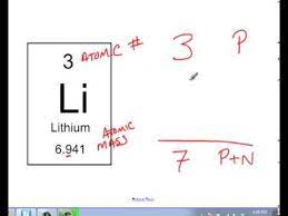 Pure element no of electrons = no of protons = element. Calculating Number Of Neutrons Youtube