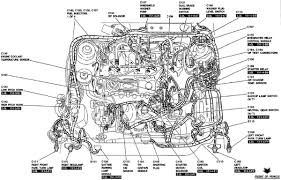 For the ford expedition second generation, 2003, 2004, 2005, 2006 model year. Ford Focus 2 3 Engine Diagram Wiring Diagram Direct Justify Demand Justify Demand Siciliabeb It