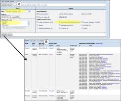 Genetic Mapping An Overview Sciencedirect Topics