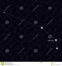 Sky Map With The Name Of The Stars And Constellations