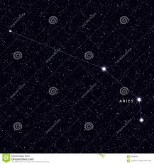 sky map with the name of the stars and constellations