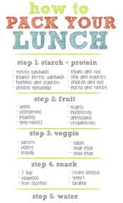 Short Term Goal Go To The Gym More Eat Healthier And Smarter Health I Made A Gym Plan And I Ve Been Trying To Eat Mo Healthy Eating Healthy Living Healthy