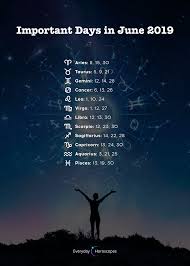Dailyhoroscope Todayhoroscope Horoscope Zodiacsigns Make Plans Wisely Check Important Days For Your Sign Zodiac Signs Gemini Astrology Signs Zodiac Signs