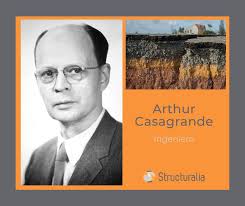 Structuralia в X: „¿Conoces a Arthur Casagrande? 🤔 Este #ingeniero  austriaco está considerado como el padre de la mecánica de suelos, aplicada  en cientos de proyectos de construcción a gran escala en