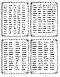 Phonemes and segments as the second half of the title of h.'s article makes clear, one of h.'s goals is to say something about the role of the phoneme a substantial class of phonological generalisations (whether these are expressed procedurally or declaratively) is segmental in that they make specific. Word Lists For Phoneme Segmentation By The Reading Bungalow Tpt