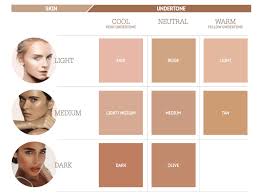How To Find Your Shade Nude By Nature Global