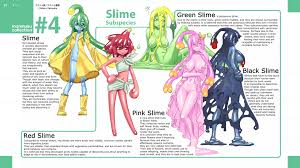 Slime Species Chart Monster Musume Daily Life With Monster Girl Anime Monsters Monster Musume Monster Girl