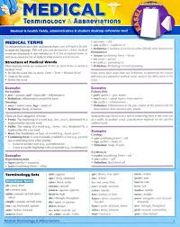 Maybe you would like to learn more about one of these? Medical Terminology Abbreviations Medical Medical Terminology Medical Terminology Medical Words Medical Terminology Study