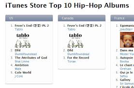 News Tablo Rises On Top Of Itunes Daily K Pop News