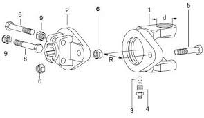 Résultat de recherche d'images pour "shear lug"