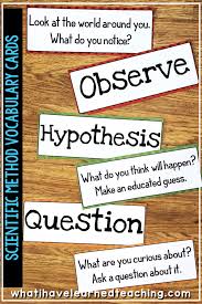 Scientific Method Posters Science Experiment Recording Sheets