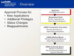 Additional privileges & status change md applicant department chair medical staff affairs office uwhc credentials committee uwhc medical board uwhc authority board. Credentialing And Privileging Procedures At Uwhc Ppt Download