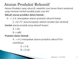Penyederhanaan cfg dapat di lakukan dengan 3… Penghilangan Rekursif Kiri Ppt Download