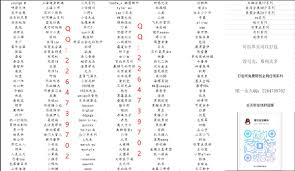 把回忆拥抱i给你on X: ！！🥳热门资源📷！！ 雷爷霸道太子seankk 黎铭子墨鸿翔山东浩浩derrk 八块腹肌直男满天飞柳乃堂鲜肉菩萨