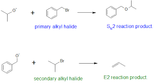 You can also use the williamson synthesis to produce cyclic ethers. 15 3 The Williamson Ether Synthesis Chemistry Libretexts