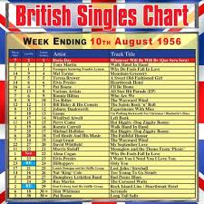 Various Artists British Singles Chart Week Ending 10