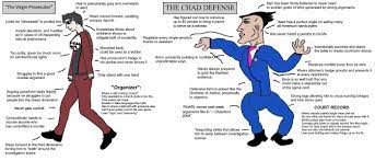 As all attorneys are lawyers, but not all lawyers are attorneys. Chad Defence Attorney V The Virgin Prosecutor Aceattorneycirclejerk