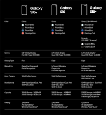 samsung galaxy s10 plus black 128gb