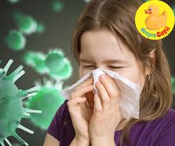 Am un nas, pe obraz. Cum Se Transmite Coronavirusul O Tuse Un Stranut In Apropiere Sau Un Sarut Pe Obraz Desprecopii Com