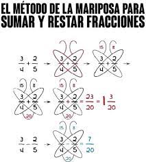 Pin En Mate